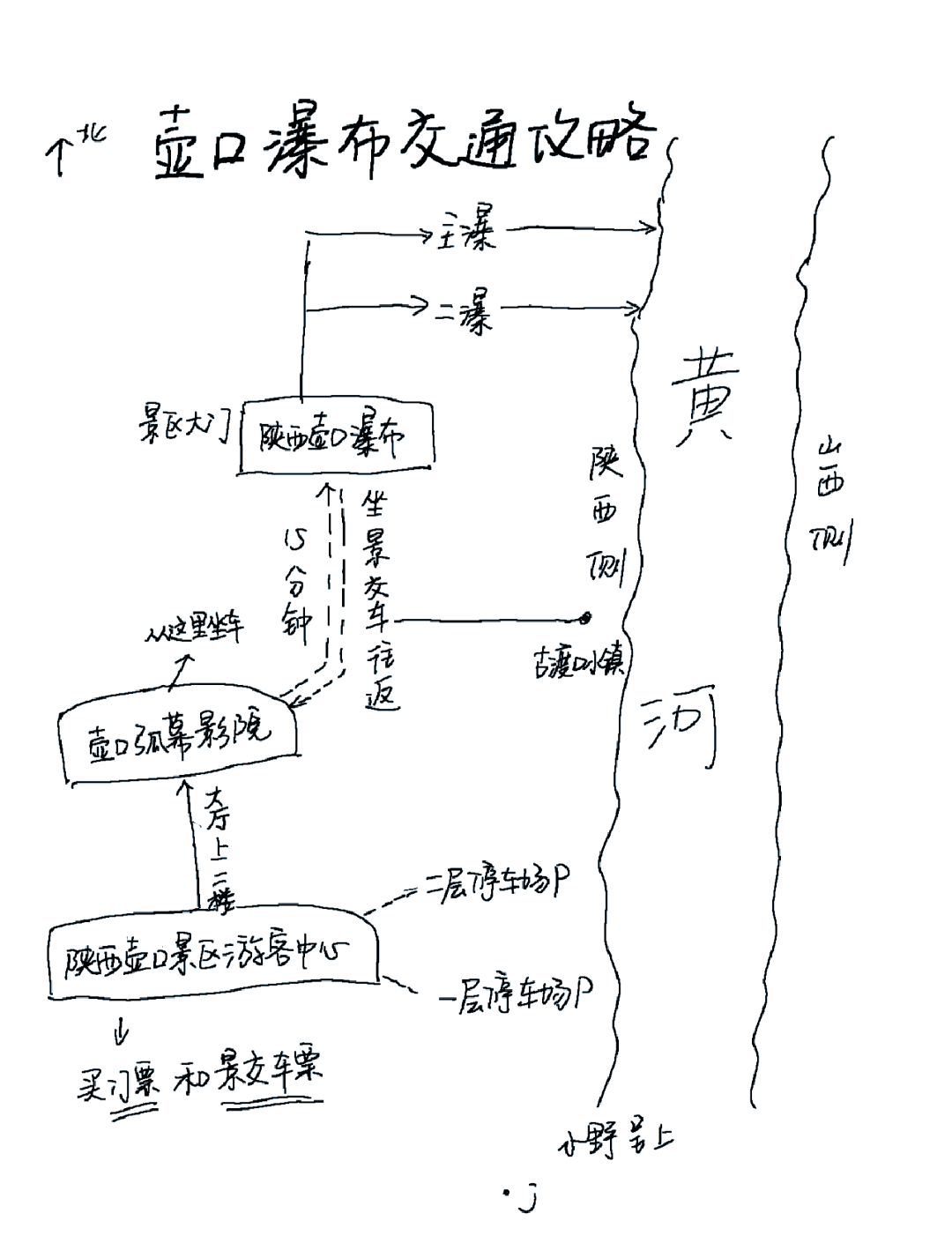 黄河水车博览园导游图图片