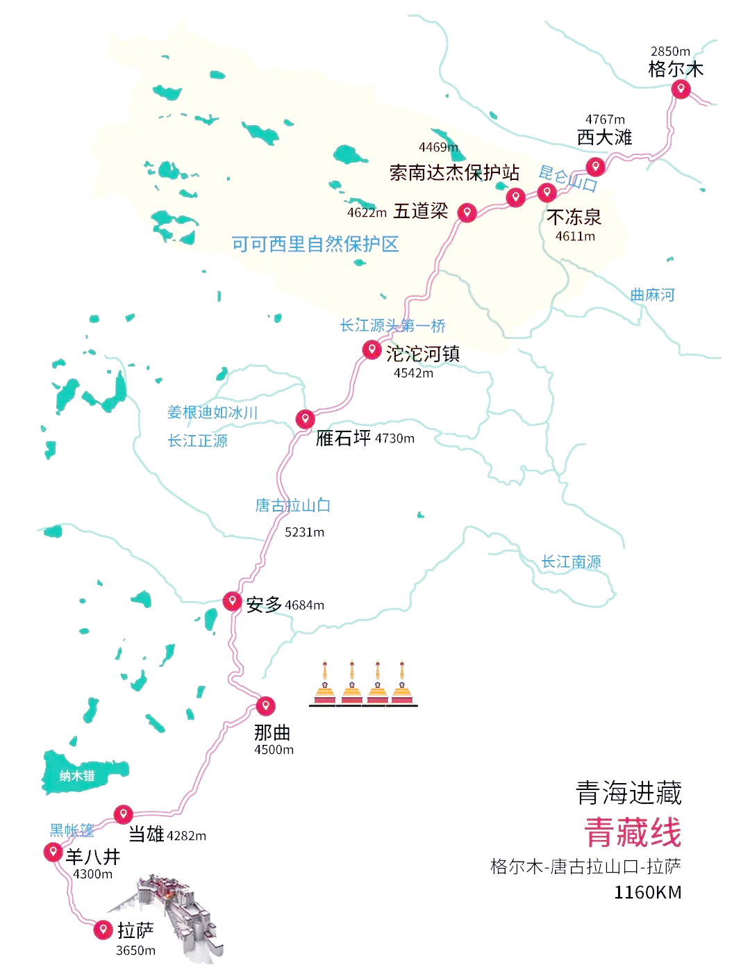 青藏公路地图线路图图片