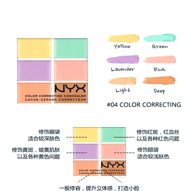 nyx六色遮瑕用法图解图片