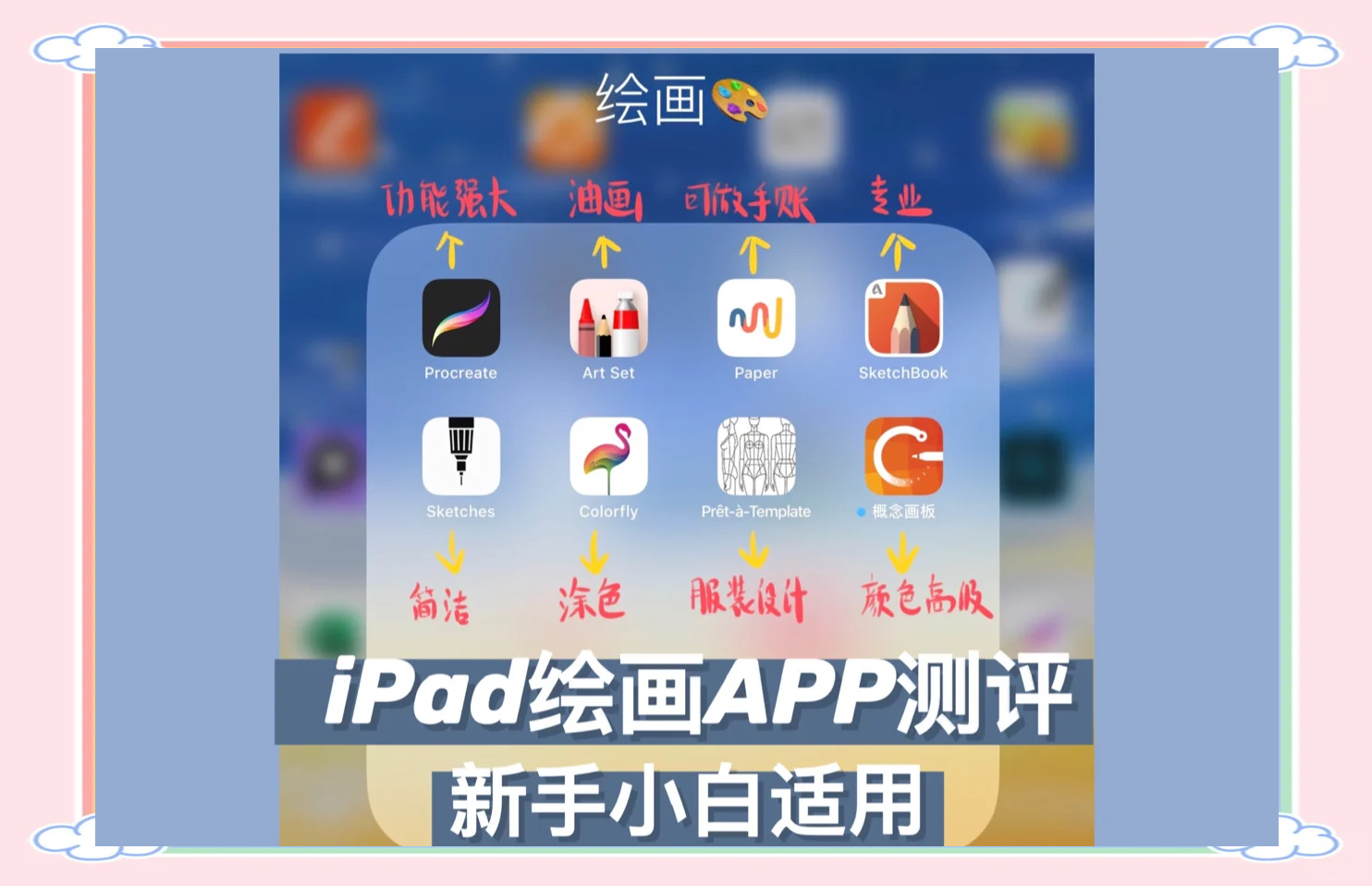 ipad绘画app推荐:8款必备软件指南