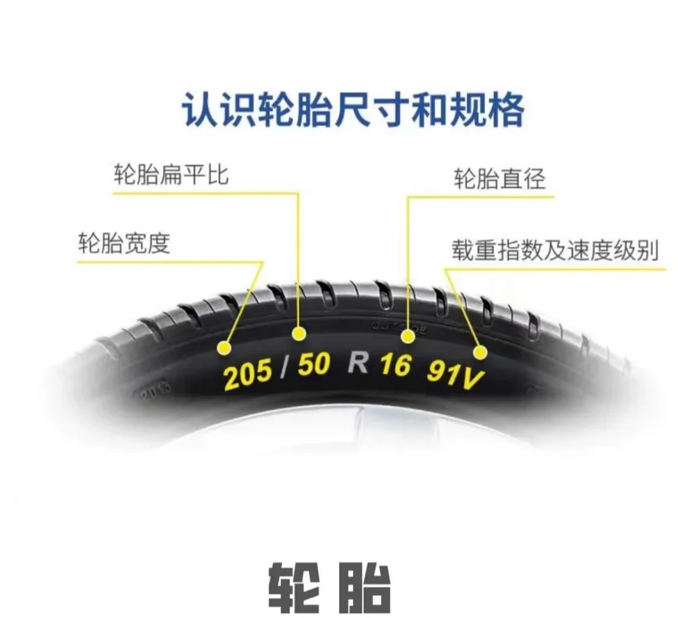 米其林轮胎配套车型表图片