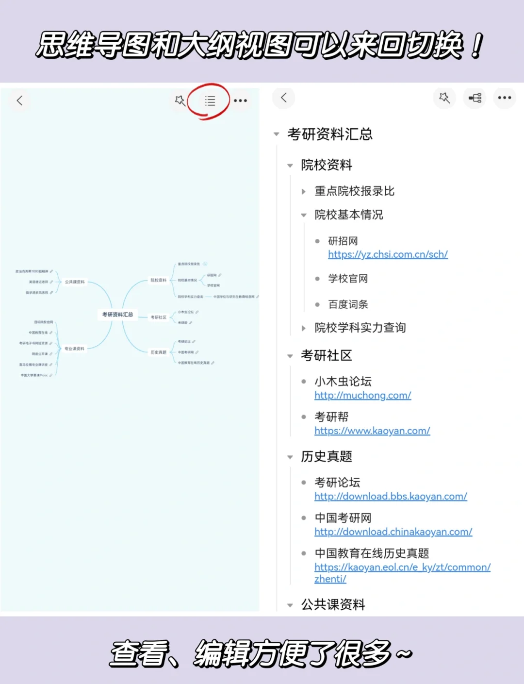 mac自带思维导图图片