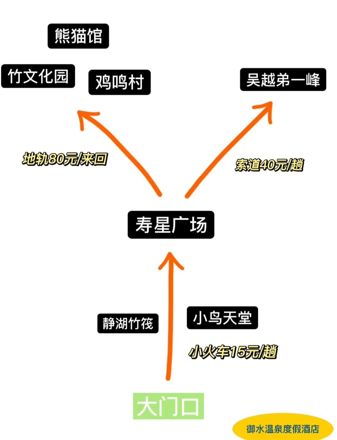 溧阳旅游攻略图片