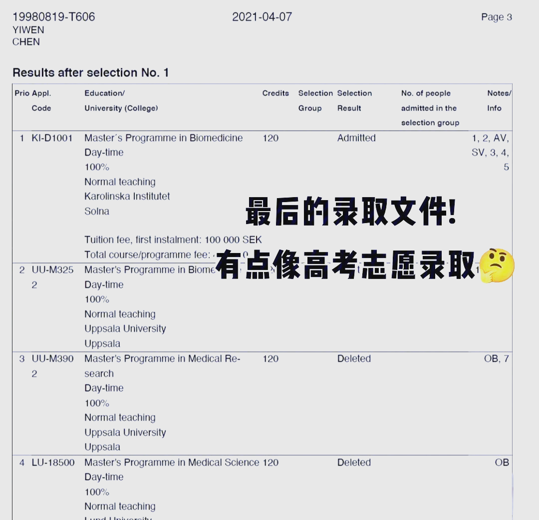 卡罗林斯卡医学院ki申请攻略