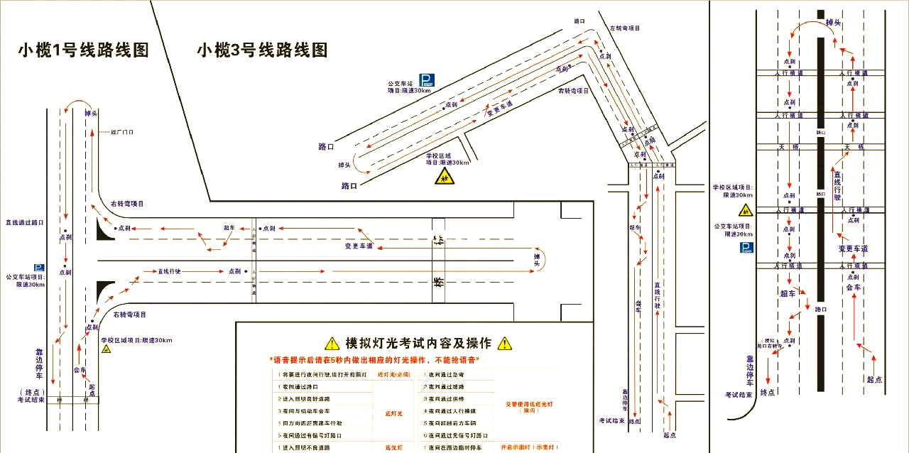 中山小榄自动挡c2科目三1号线考试攻略