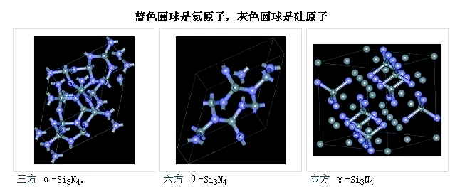 sic晶体生长 pvt到液相法