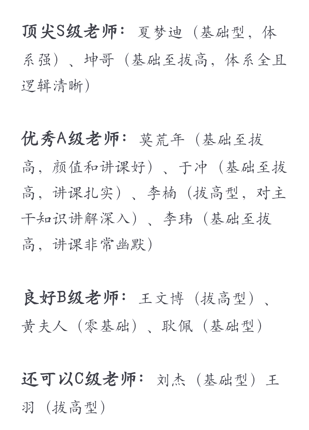 今天我们来聊聊高中物理网课老师们的整体排名