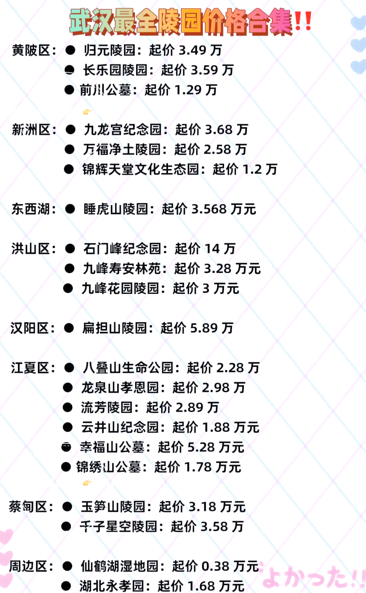 武汉陵园墓地环境排名,哪家最好?