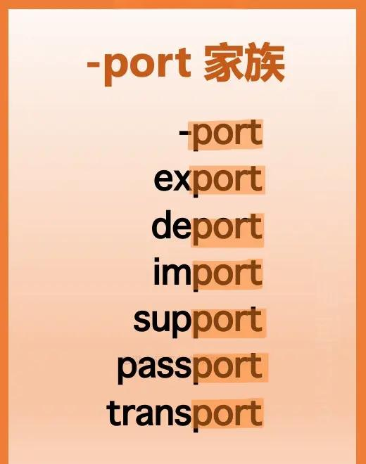 🚀1分钟速记port家族单词