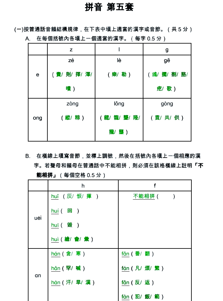 省略拼音图片