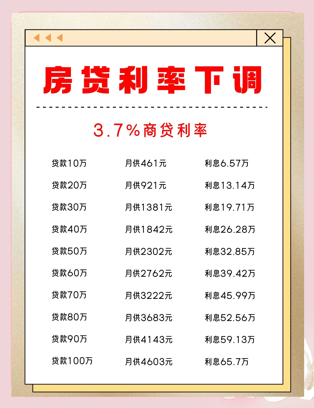 江西公积 金买房贷 款额计算相关图片1