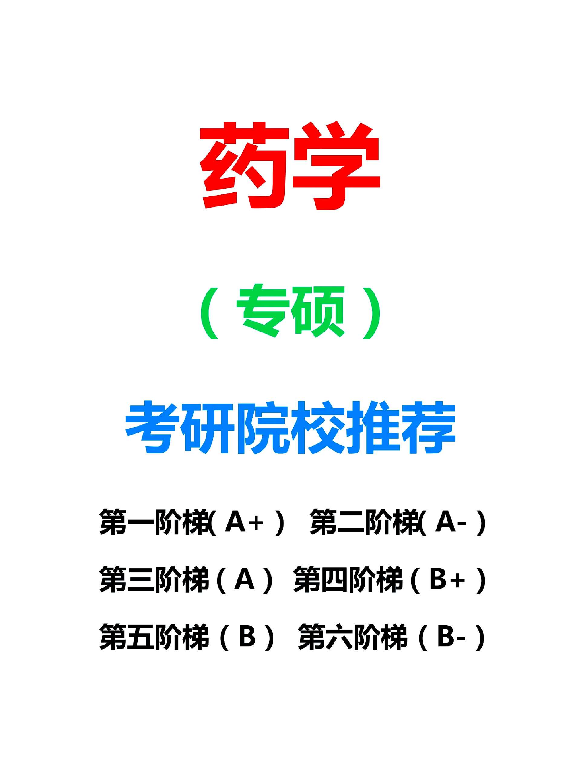 药学专硕考研院校推荐药学专业考研的小伙伴们看过来!