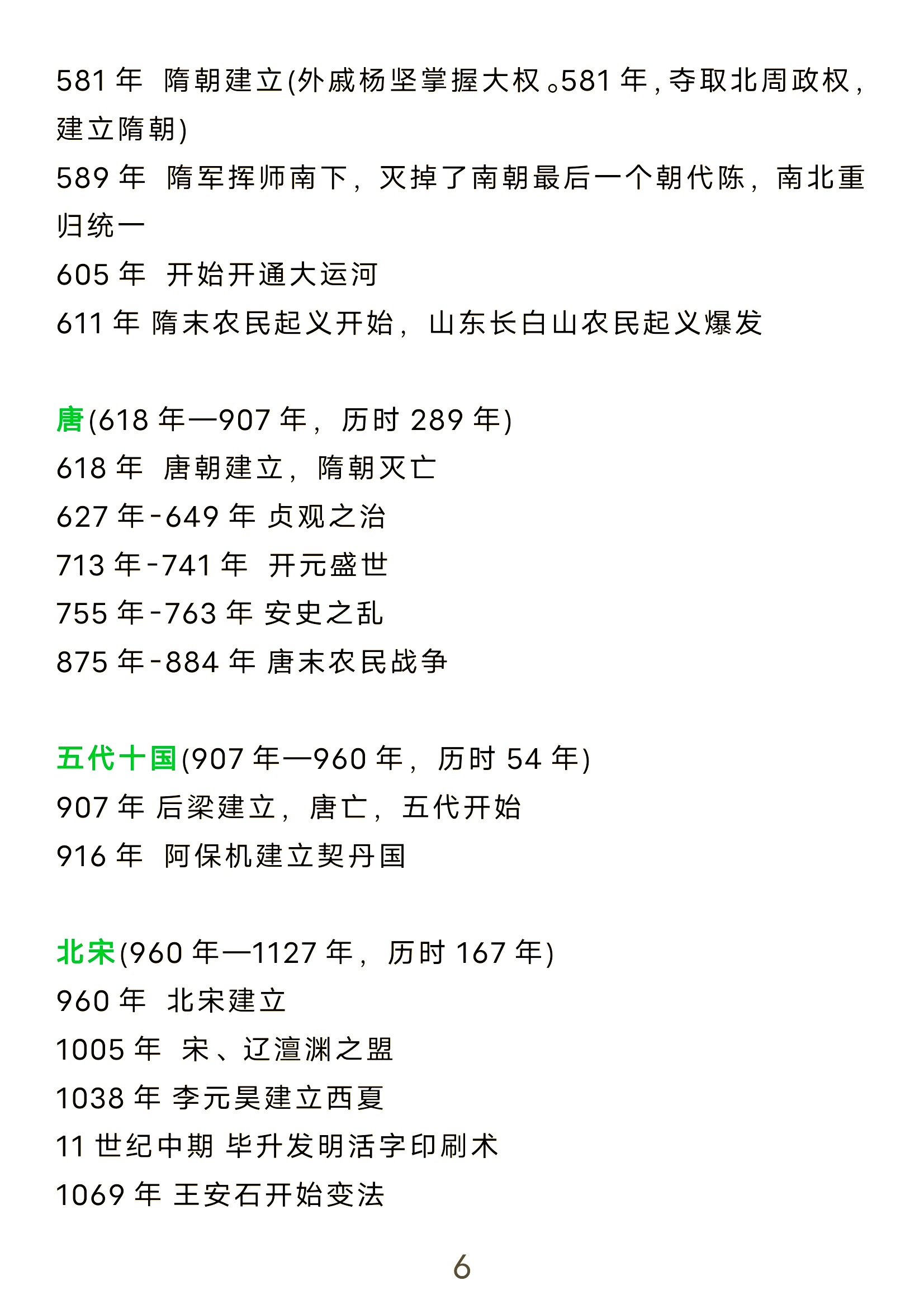 历史得分 榜历 超越时代相关图片1