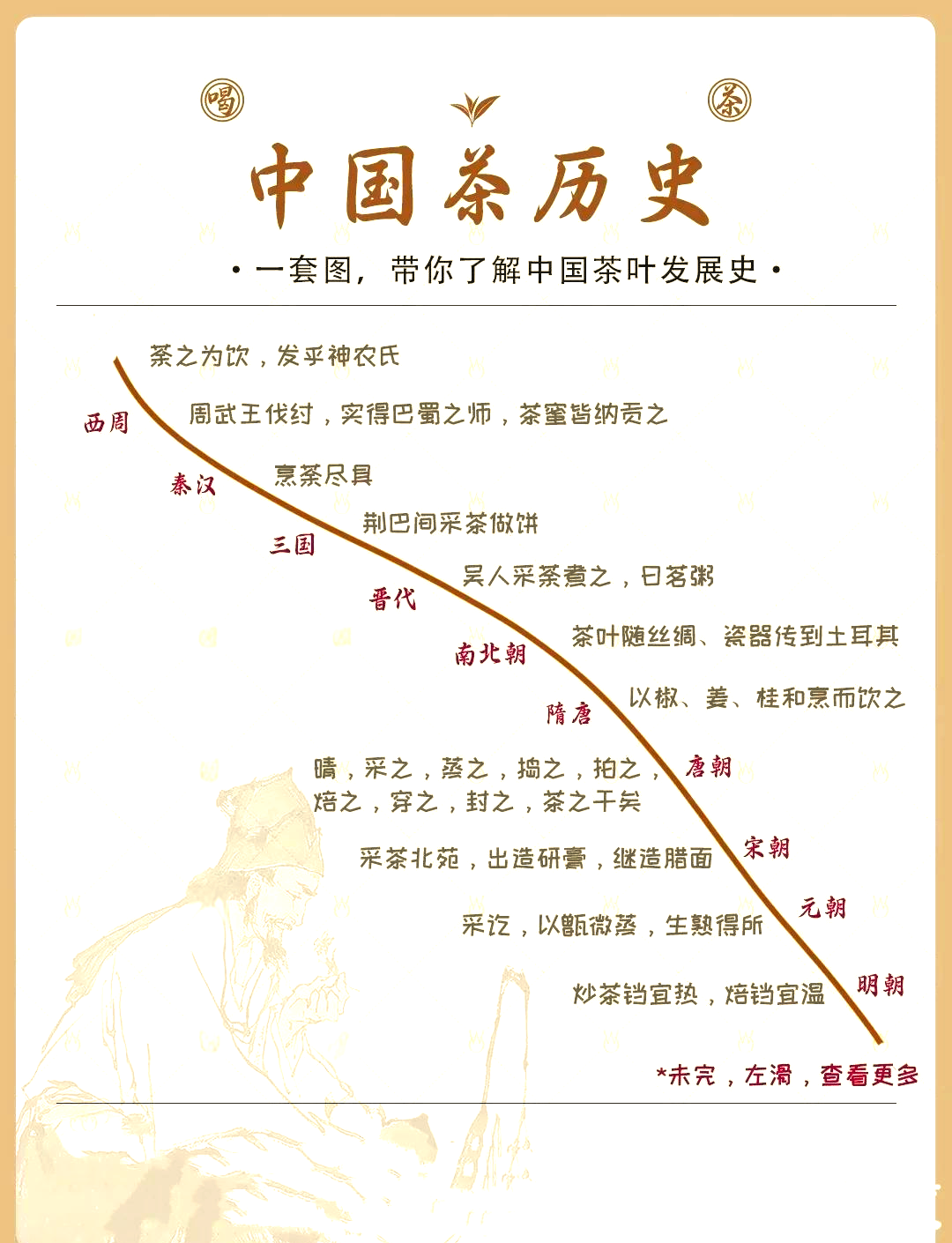 茶器品牌 崛起 当传统与相关图片2