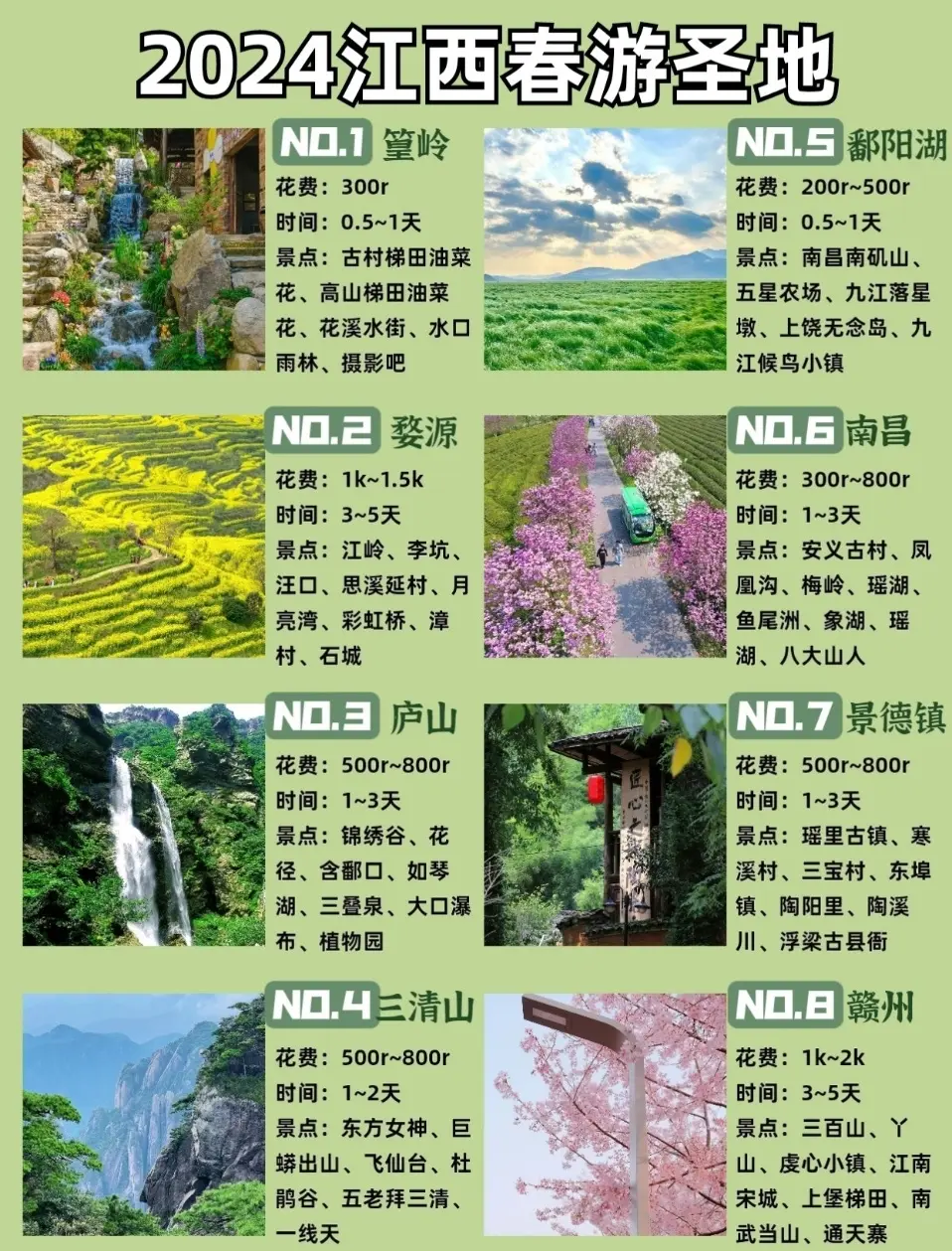 江西旅游 最佳季节 月春游指相关图片1