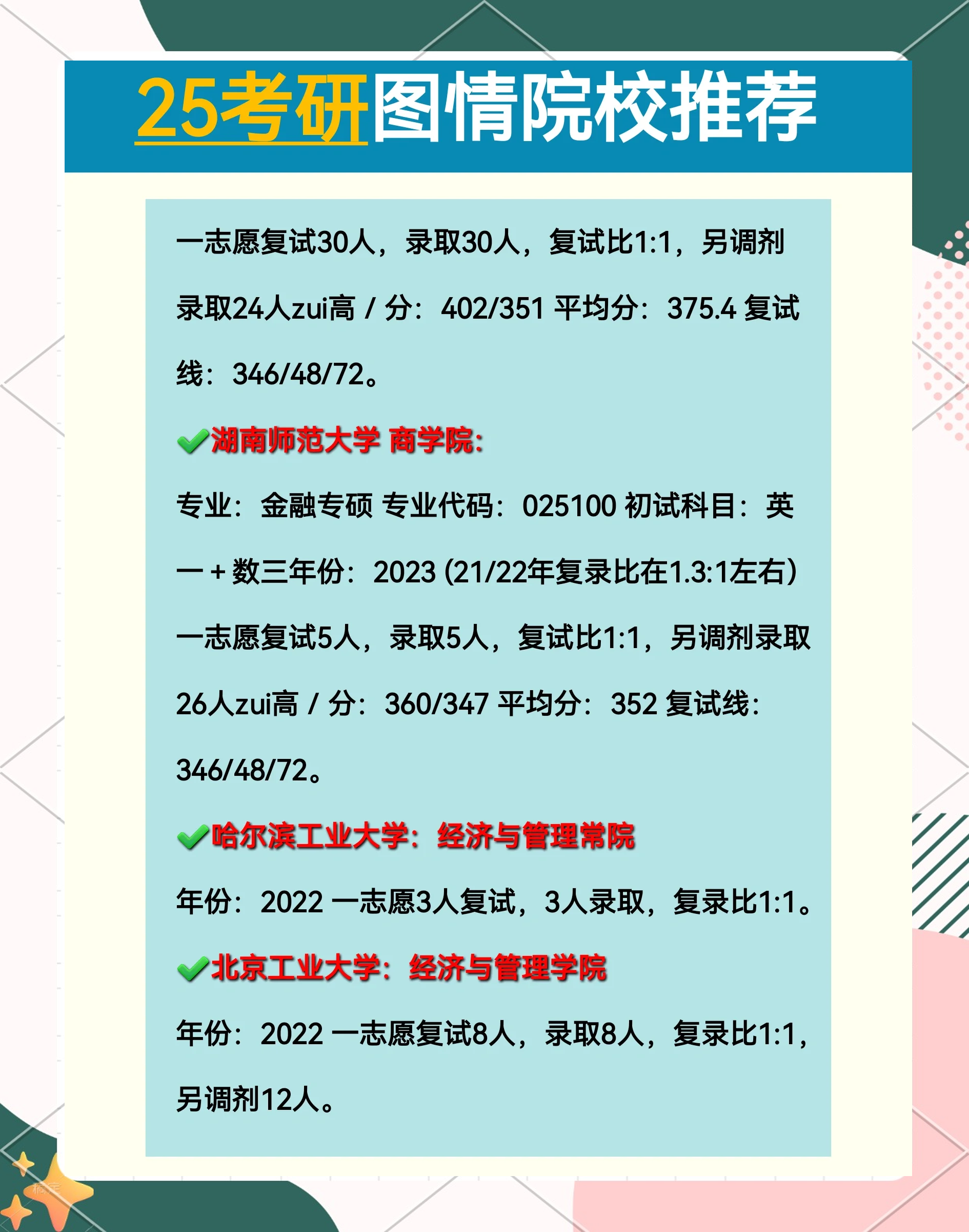 金融学考研攻略,快来看看吧!