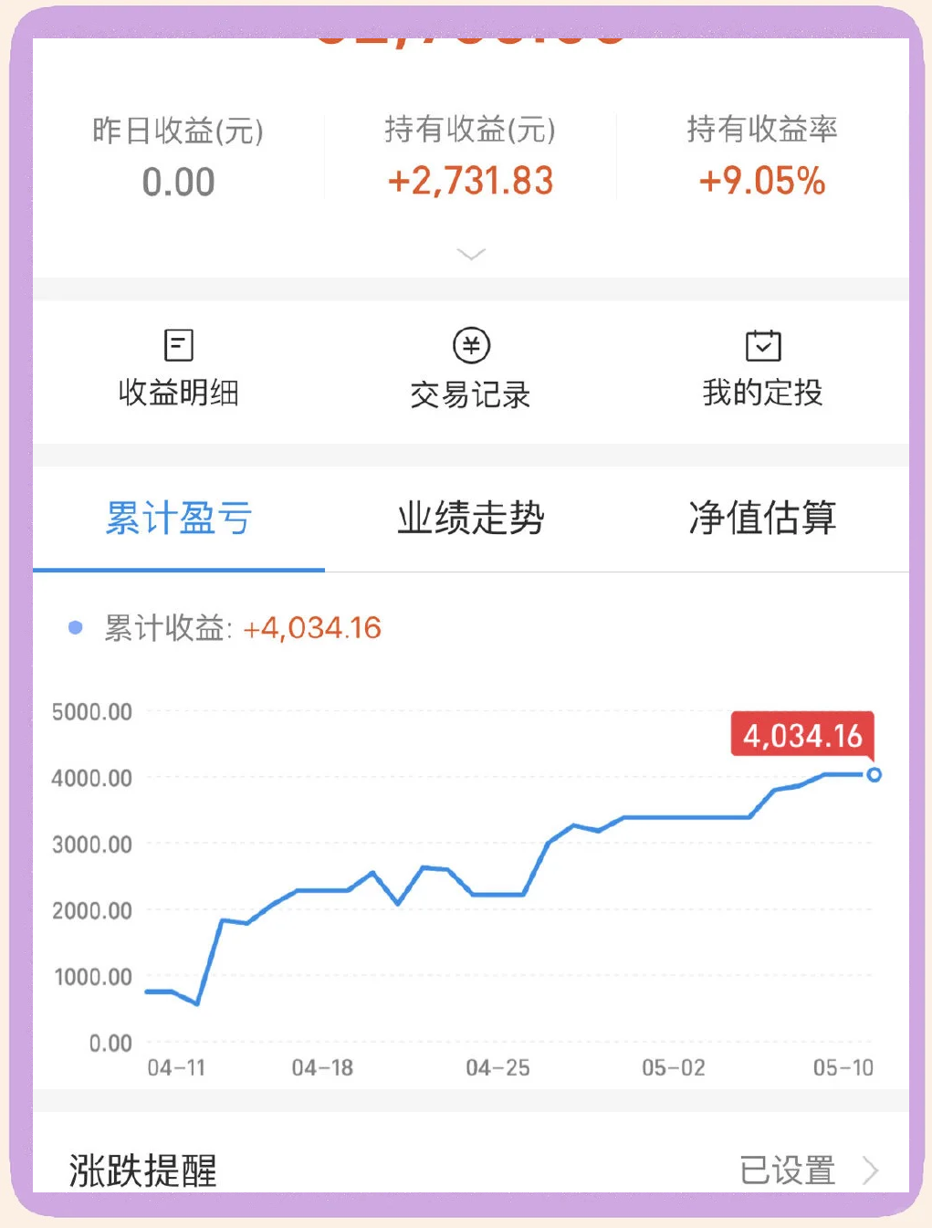 新手基金投资指南:从入门到实践