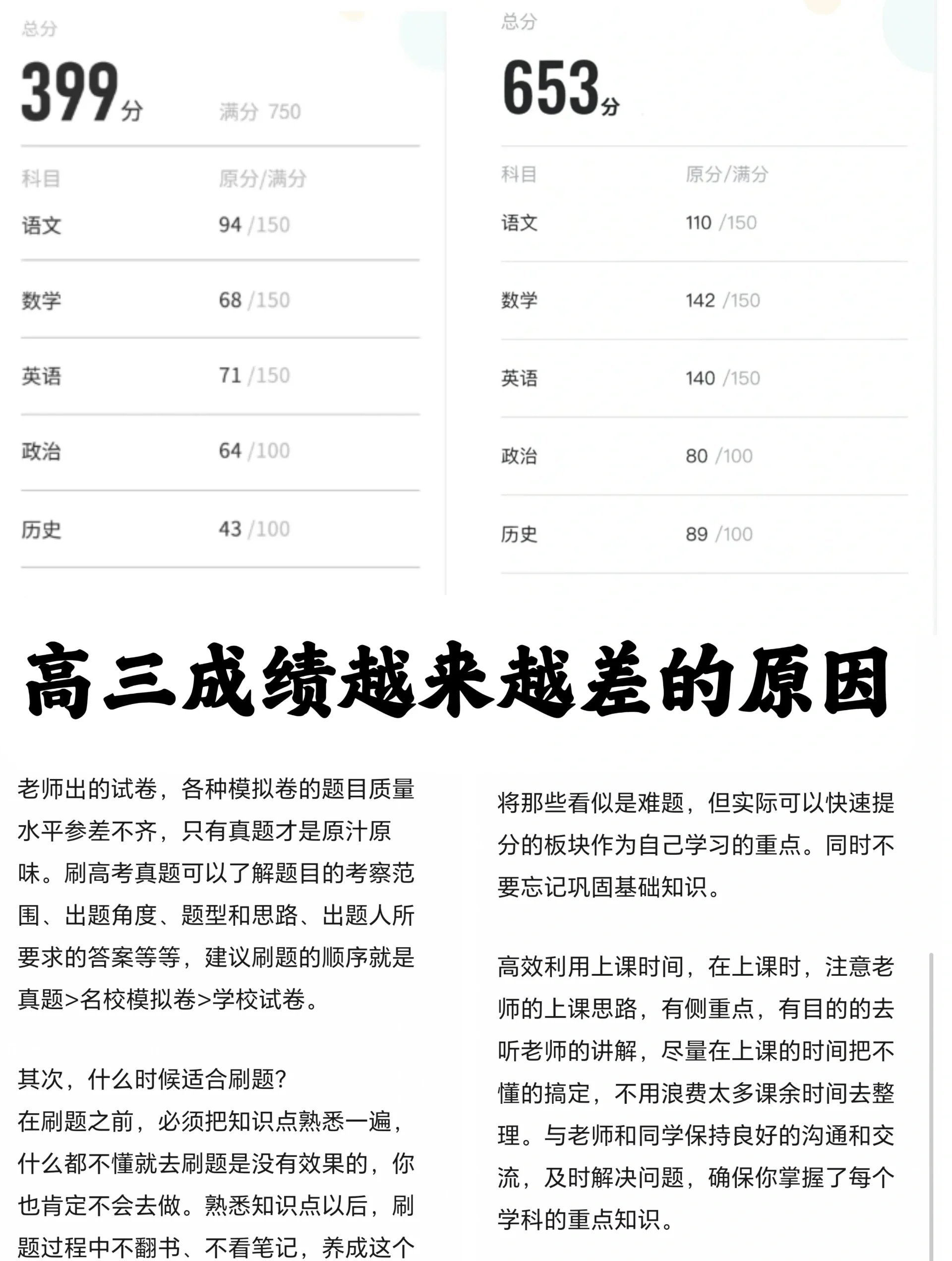 高三成绩下滑?这些陷阱你中招了吗?