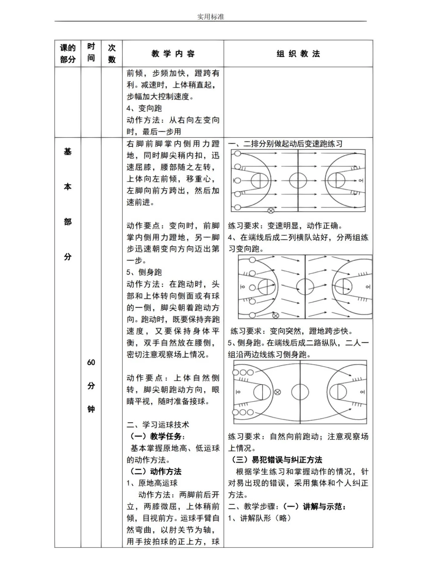 �初高中篮球20节完整教案�