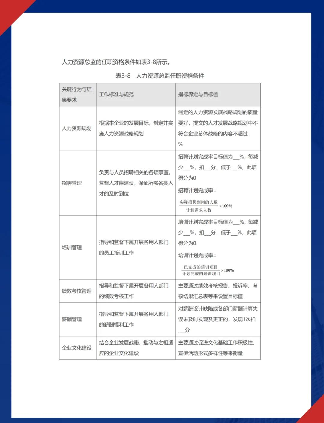 296页hr必备:员工胜任素质全案