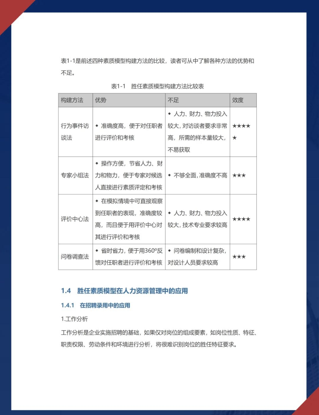 296页hr必备:员工胜任素质全案