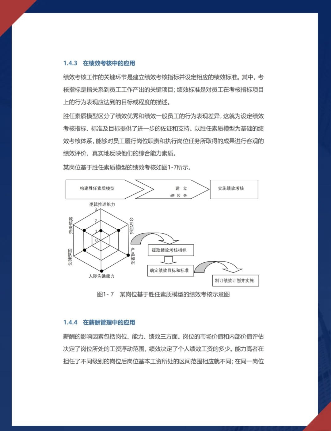 296页hr必备:员工胜任素质全案