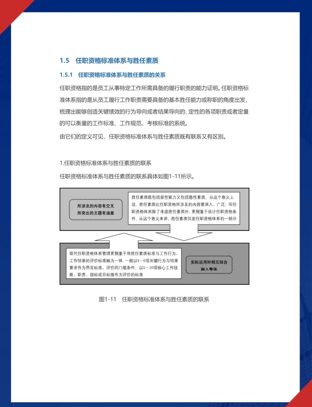 296页hr必备:员工胜任素质全案