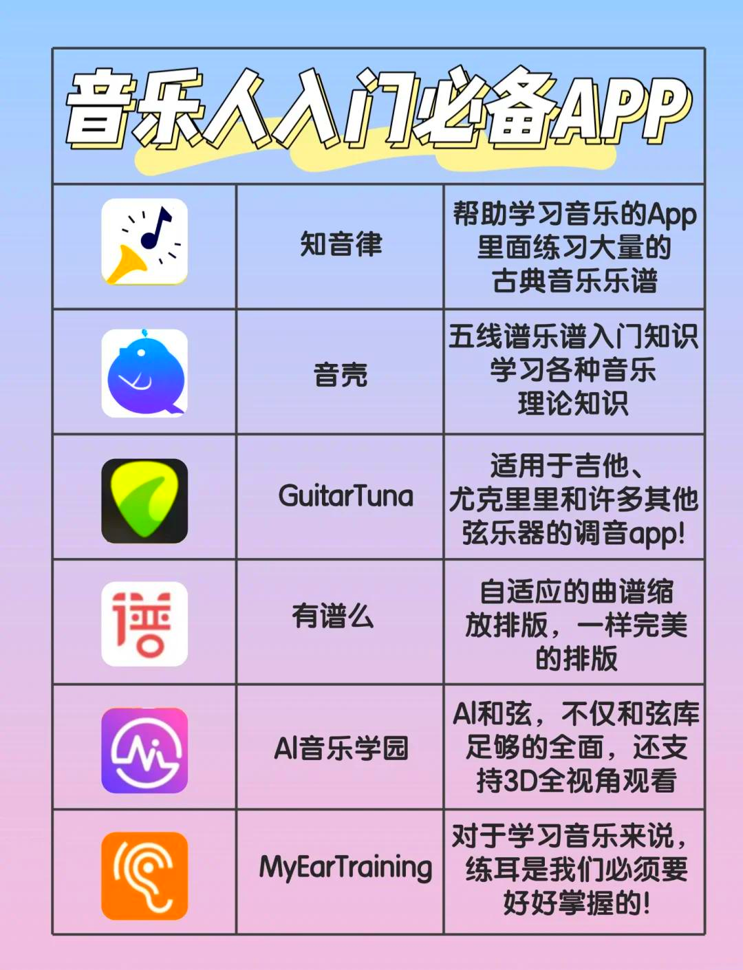 特别适合音乐初学者,能