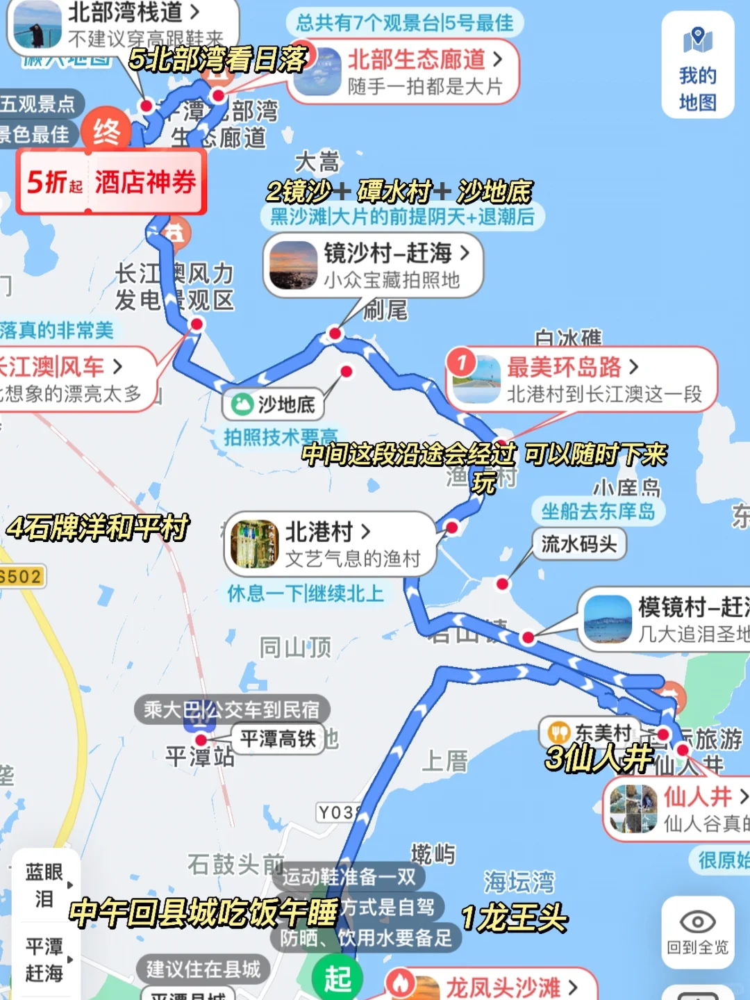 平潭猴研岛旅游攻略图片