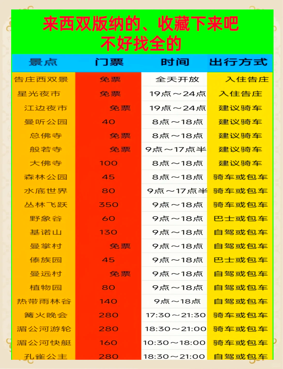 西双版纳旅游景区专线车图片