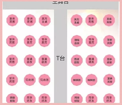 7人桌座位排序图解图片