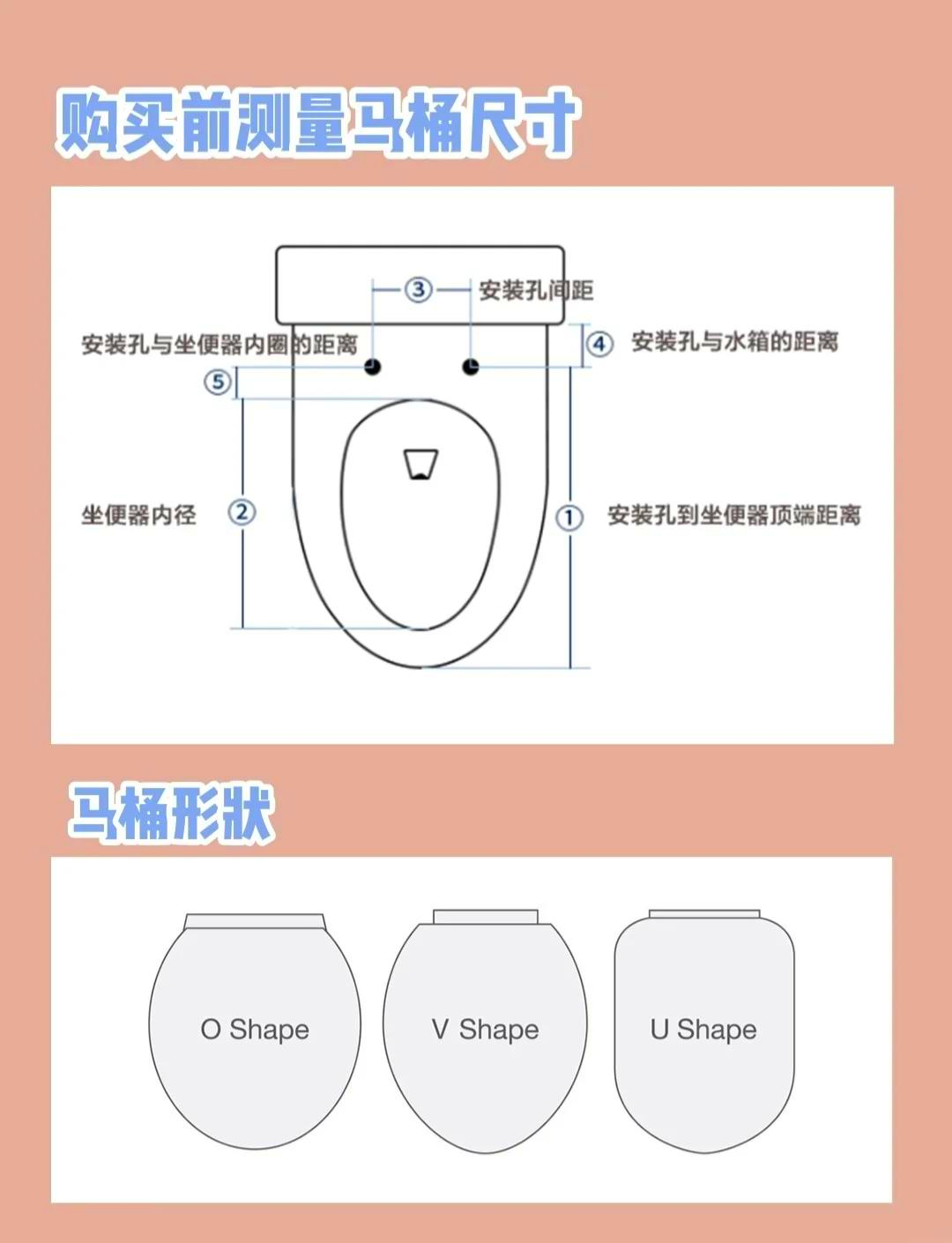 马桶盖安装方法图解图片