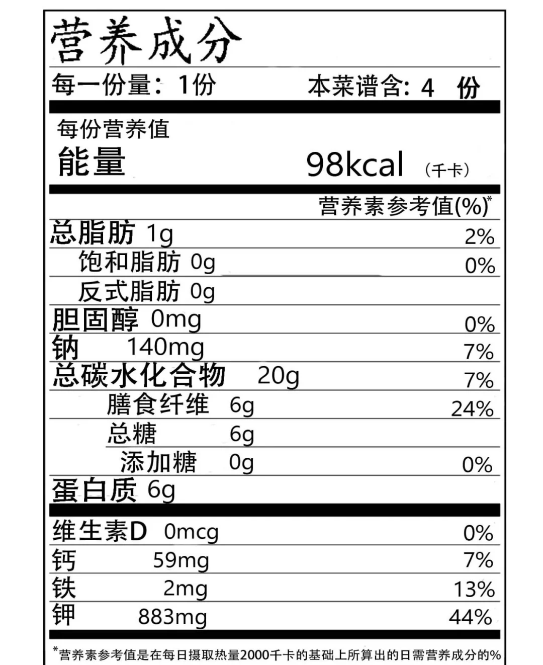 豆腐营养成分表100克图片