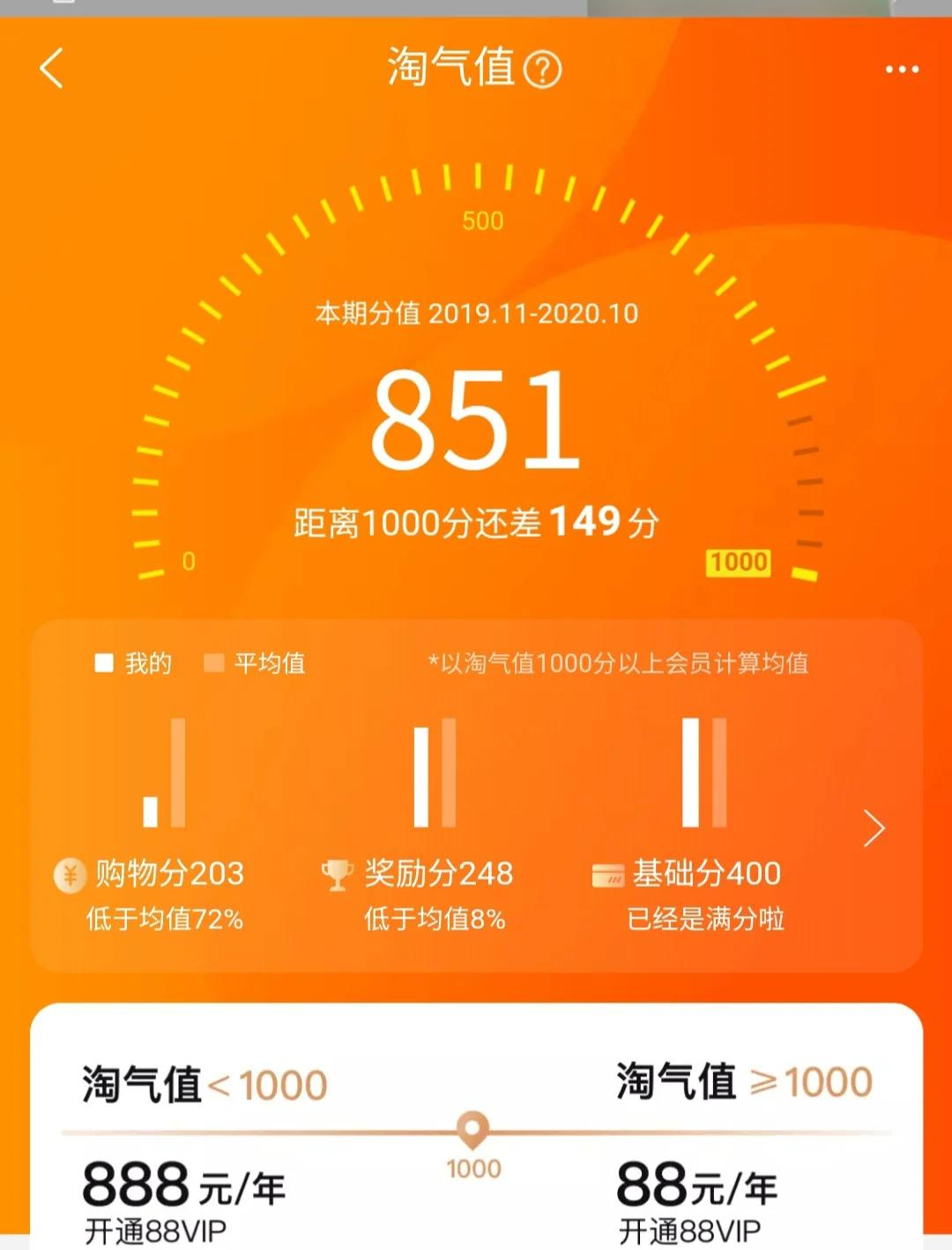 淘气值800图片图片