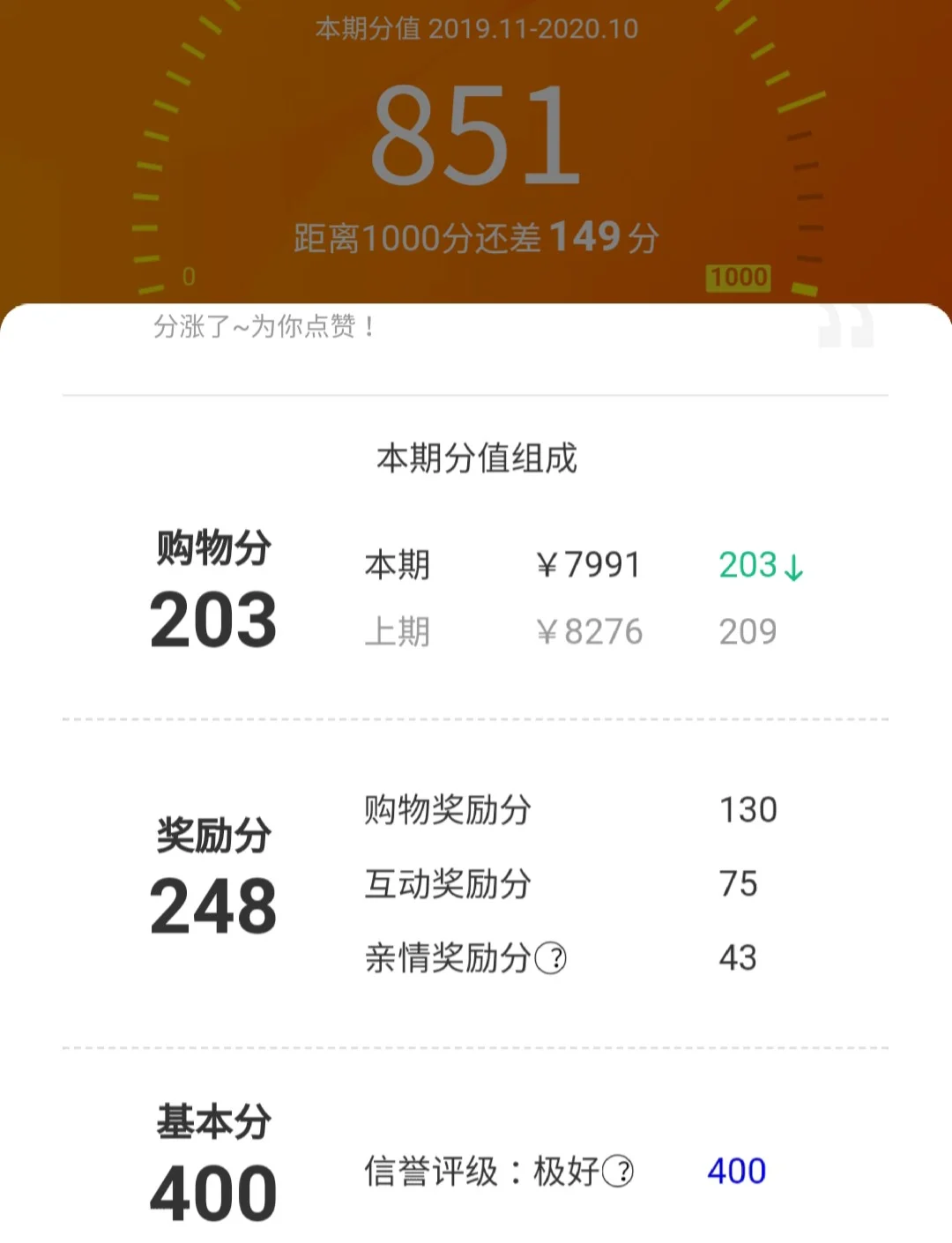 淘气值800图片图片