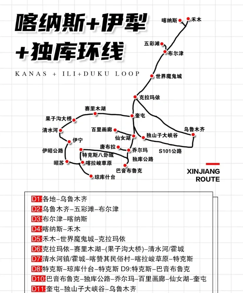 新疆公路独库公路全长图片