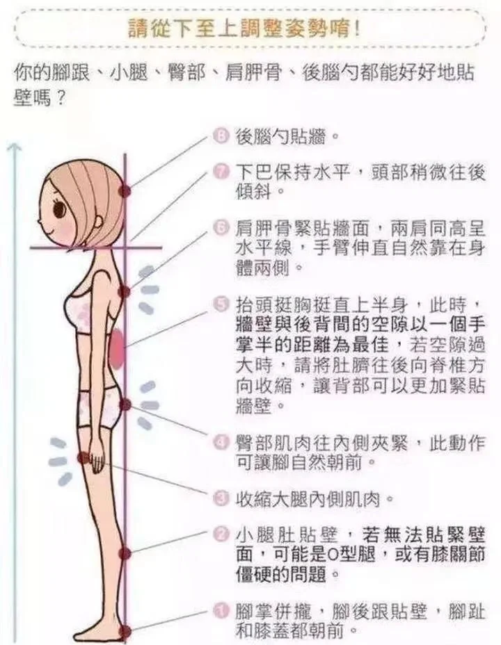 初学模特步的基本走法图片