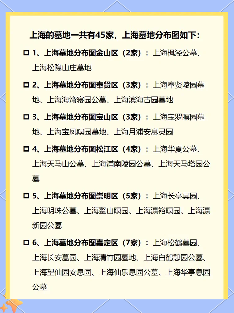 上海45家公墓分布图一览,8大区域全覆盖