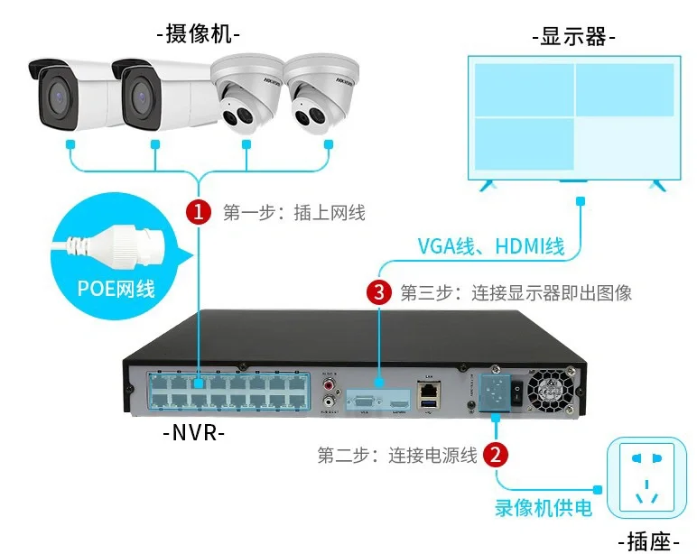 海康威视监控安装步骤图片