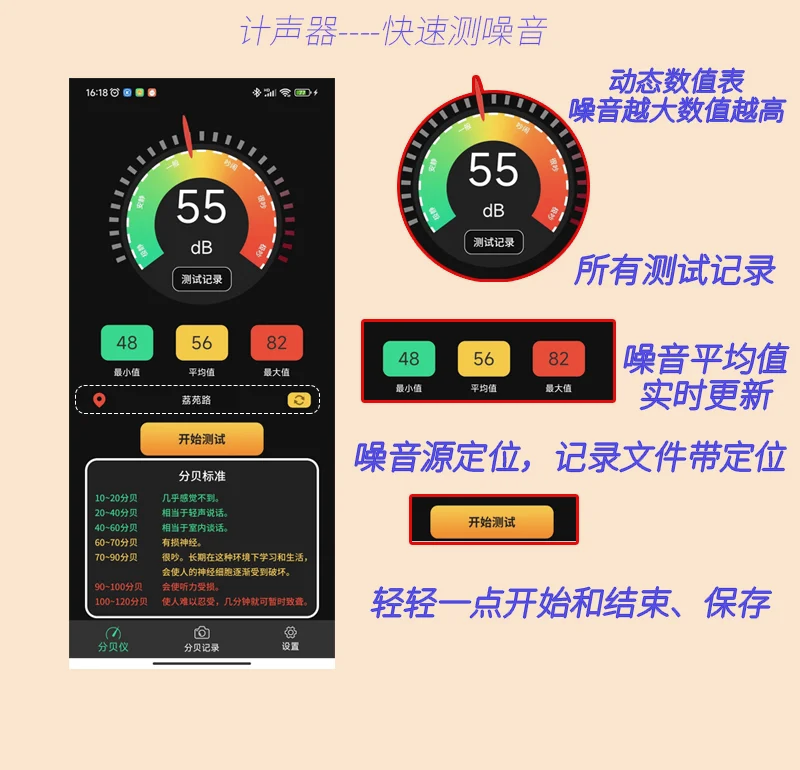 噪音测量神器:米度分贝仪�