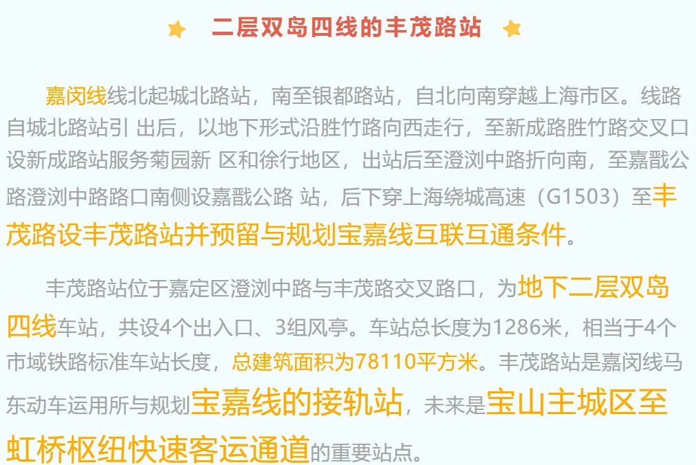 嘉闵线设站17个站图片