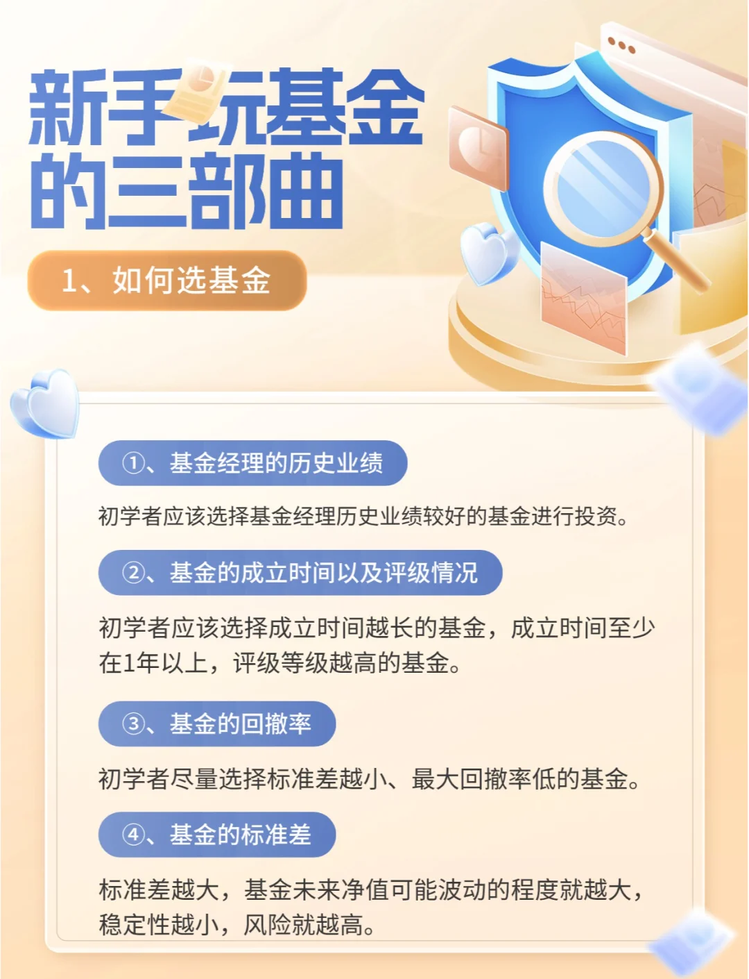 基金投资新手指南:如何选,买,卖基金?