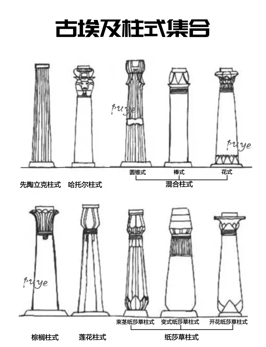 古埃及柱式图案图片