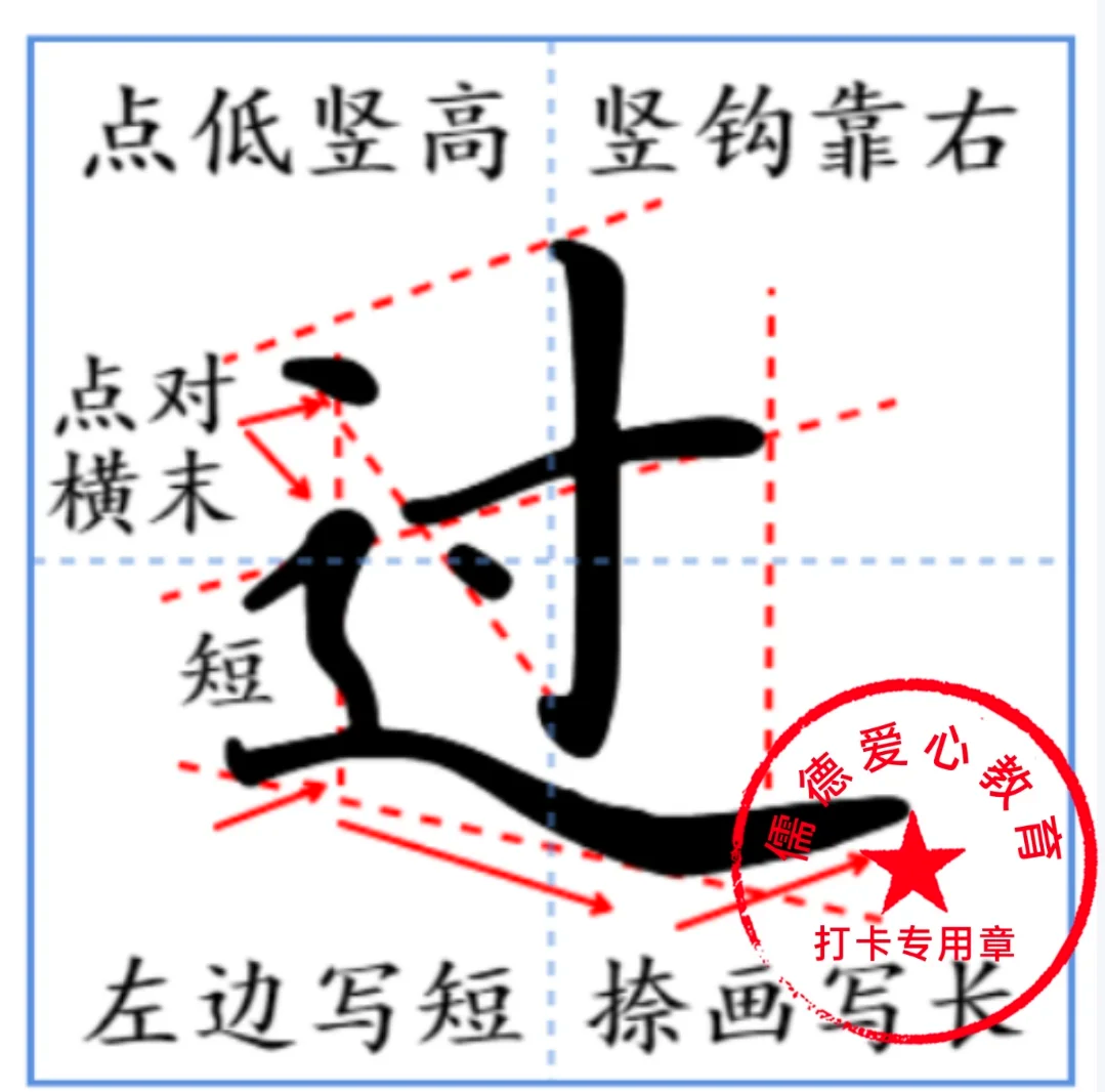 📚每日一字 过