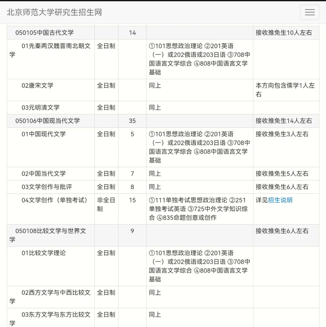 汉语言文学考研方向图片