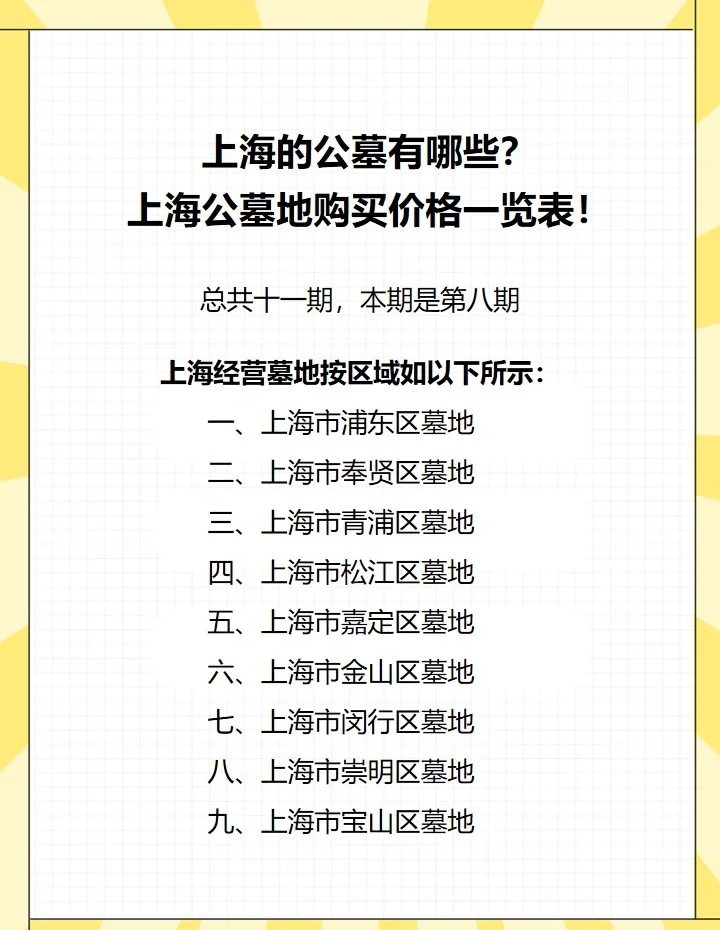 如果你正在考虑在上海购买墓地,了解一下各个公墓的价格和特点是