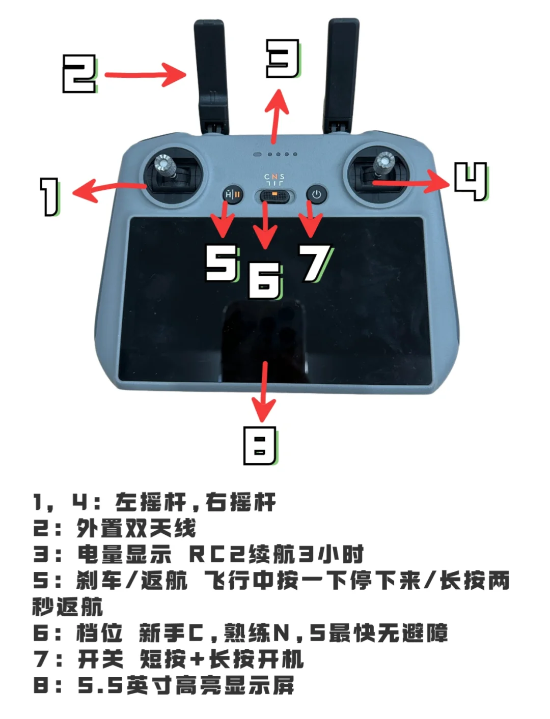 dji rc2带屏控无人机遥控器全解析