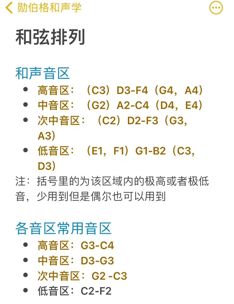 和声功能标记对照表图片