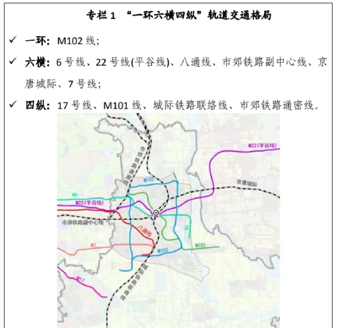 北京地铁规划 青龙湖图片