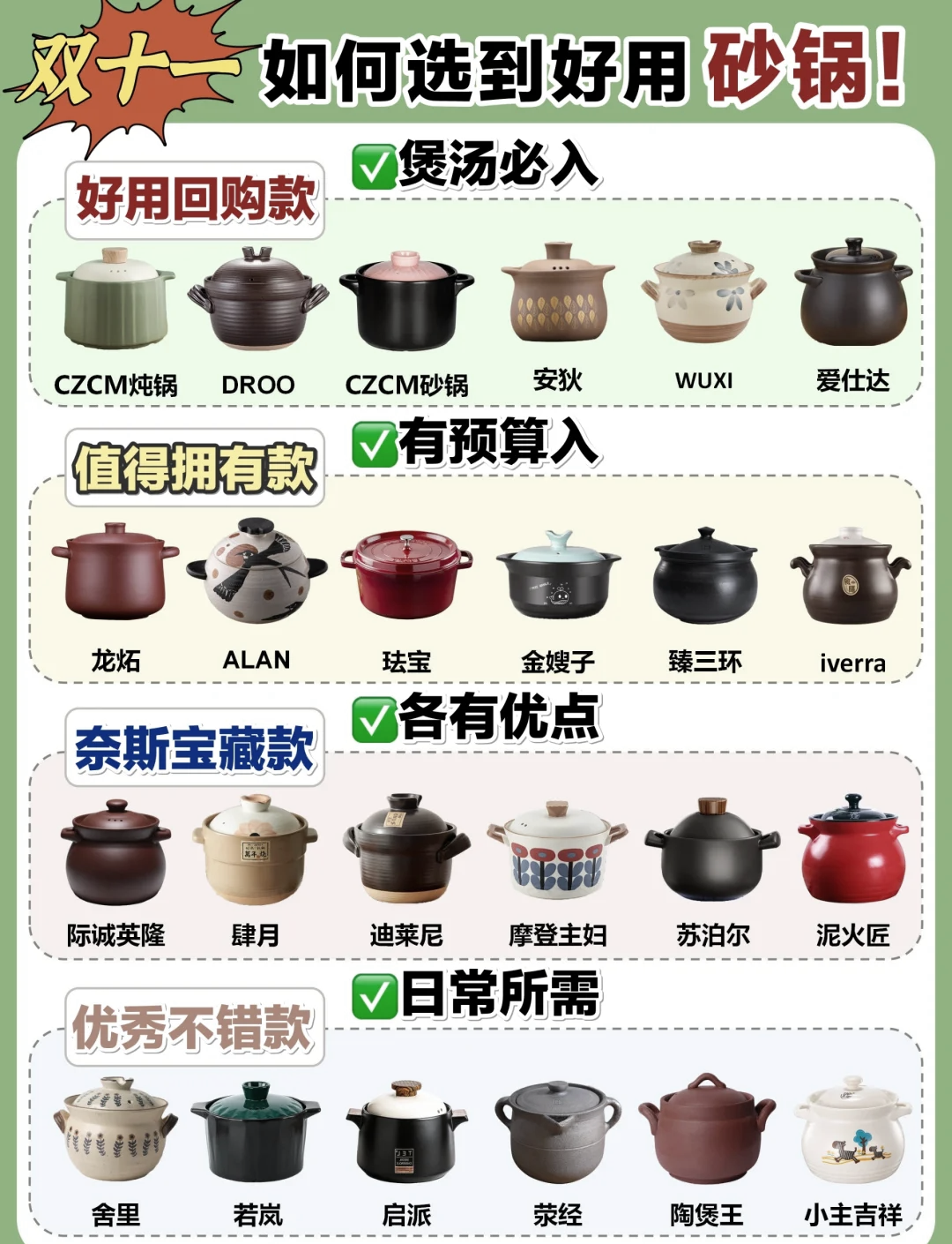 中国砂锅 十大品牌 排行榜相关图片3